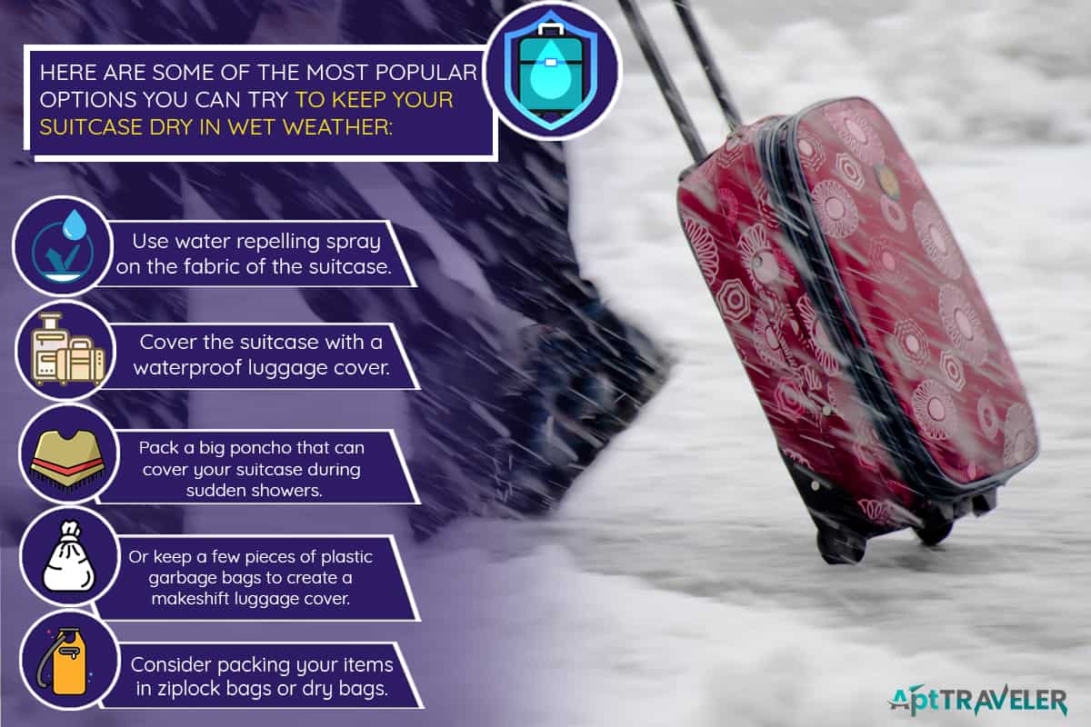 Winter travel; Blurry legs of two young people walking fast in heavy snowfall, How Can I Waterproof My Suitcase?